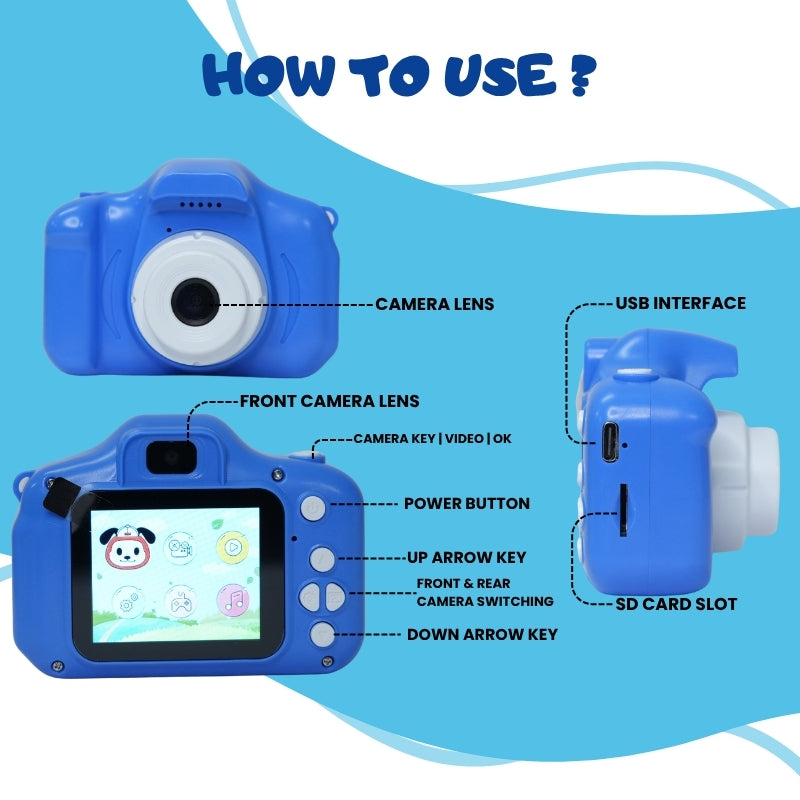 Parrot Camera